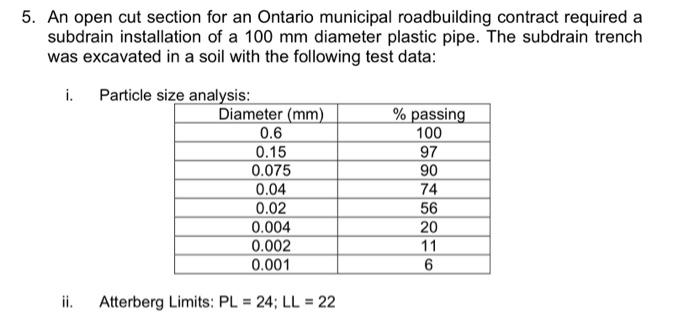 please type 5. An open cut section for an Ontario municipal roadbuilding