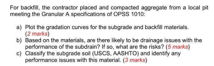 contract required a subdrain installation of a 100 mm diameter plastic pipe.