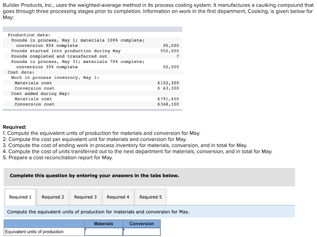 Builder Products, Inc., uses the weighted average method in its process