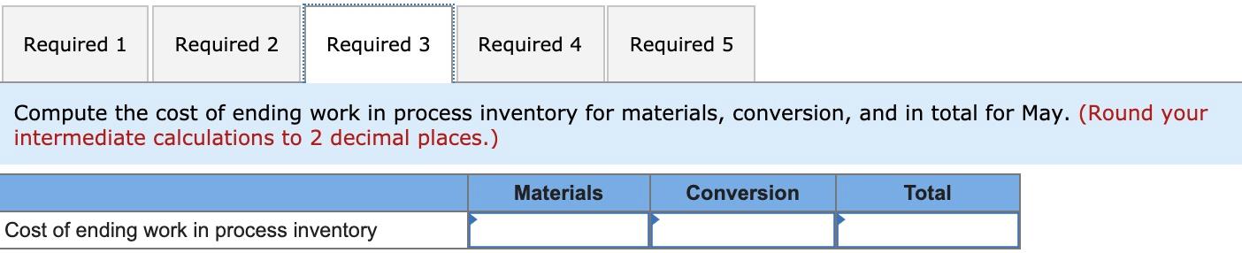 stages prior to completion. Information on work in the first department, Cooking,