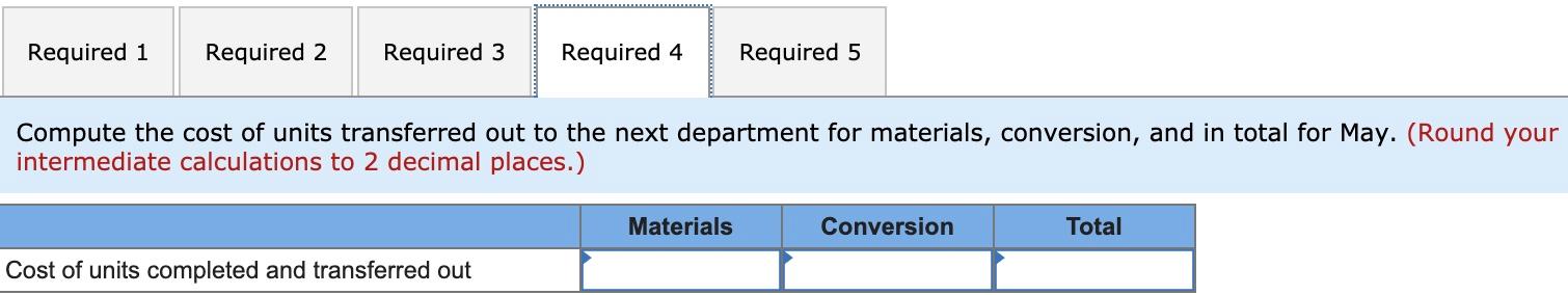 is given below for May: 90,000 550,000 ? 50,000 Production data: Pounds