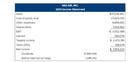 Guthrie was recently hired by S&S Air, Inc to assist a company