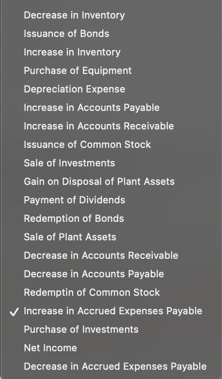 purchased for cash during the year. 2. Investments were sold at cost.