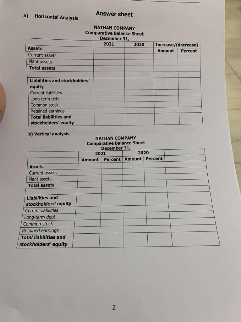 a) Horizontal Analysis Answer sheet NATHAN COMPANY Comparative Balance Sheet December