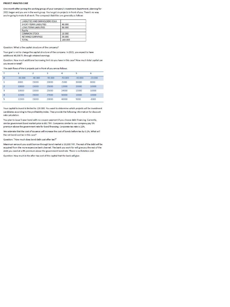  PROJECT ANALYSIS CASE One month after joining the working group of