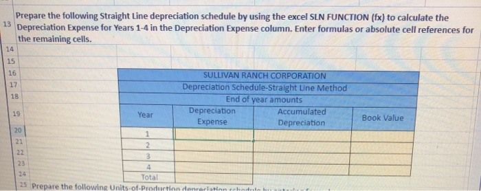 HOME INSERT Finance Depreciation Schedules - Excel FORMULAS DATA REVIEW PAGE LAYOUT