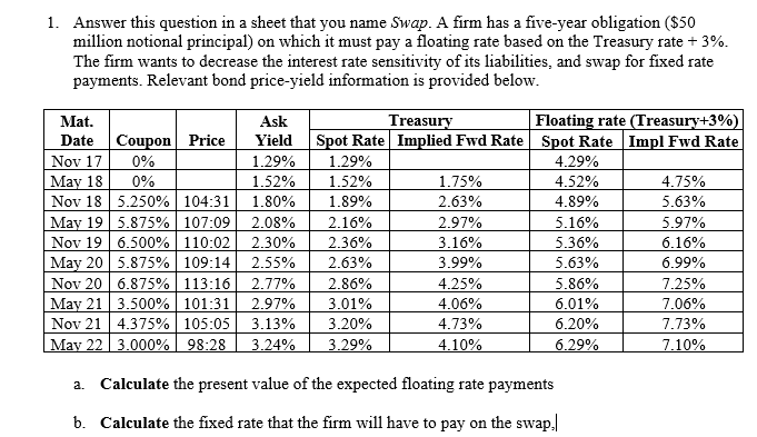 Answer this question in a sheet that you name Swap. A