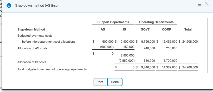 $ 2,400,000 8,756,000 $ 12,452,000 $ 24,208,000 25% 40% 35% 100% 10%
