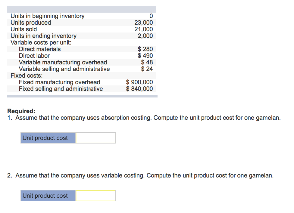 Exercise 6-1 Variable and Absorption Costing Unit Product Costs [LO6-1] Ida Sidha