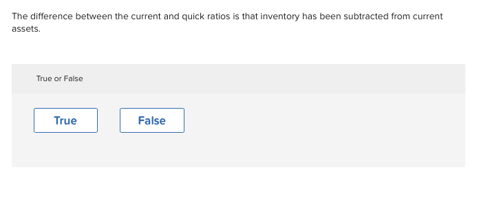  The difference between the current and quick ratios is that inventory
