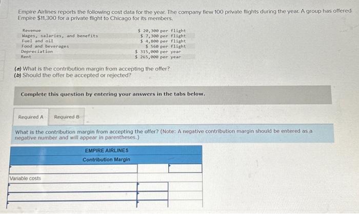 per year. The company also reports the following per unit variable costs
