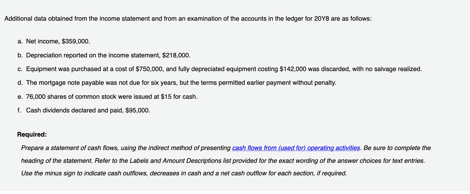  Additional data obtained from the income statement and from an examination