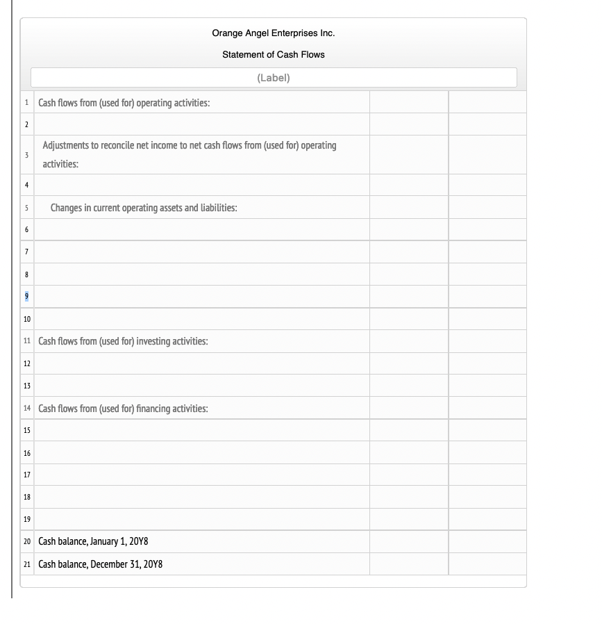 Net income, $359,000. b. Depreciation reported on the income statement, $218,000. c.