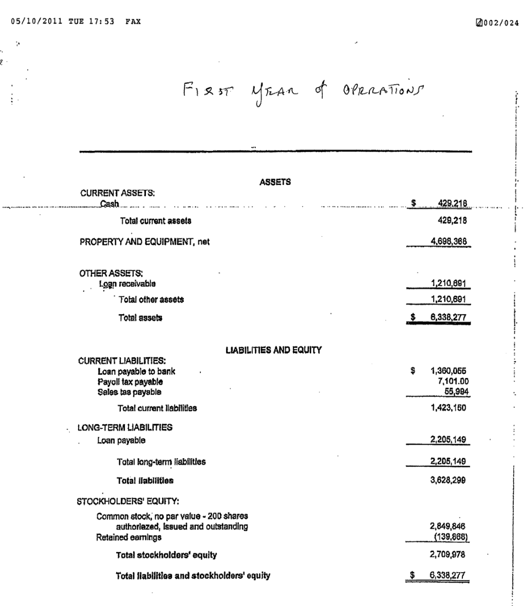 information Thank you! I will leave a good rating Table 1 Cash
