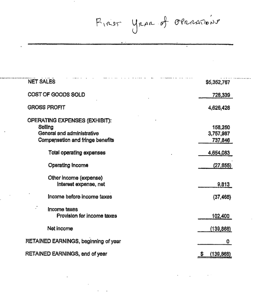 From Operations Net Cash From Operations Cash From or Used in Investments