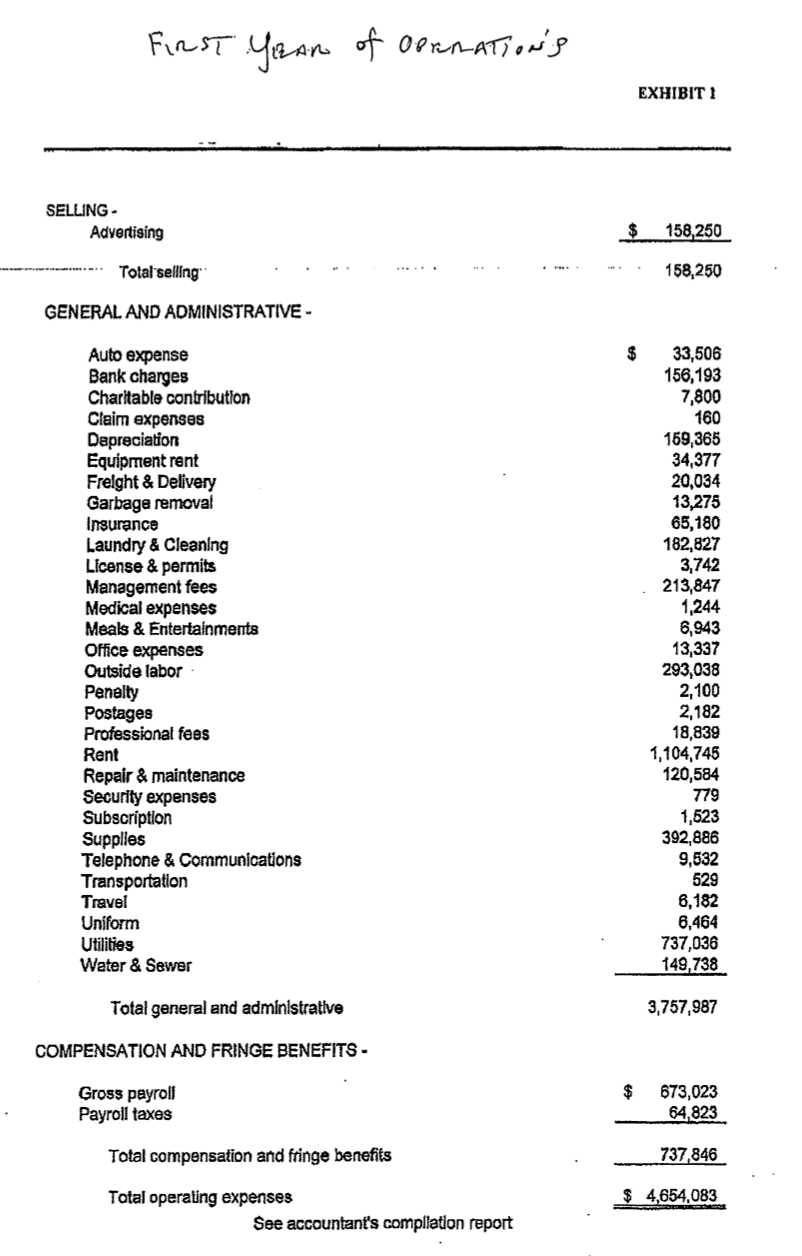 Net Cash From or Used in Investments Cash From or Used in