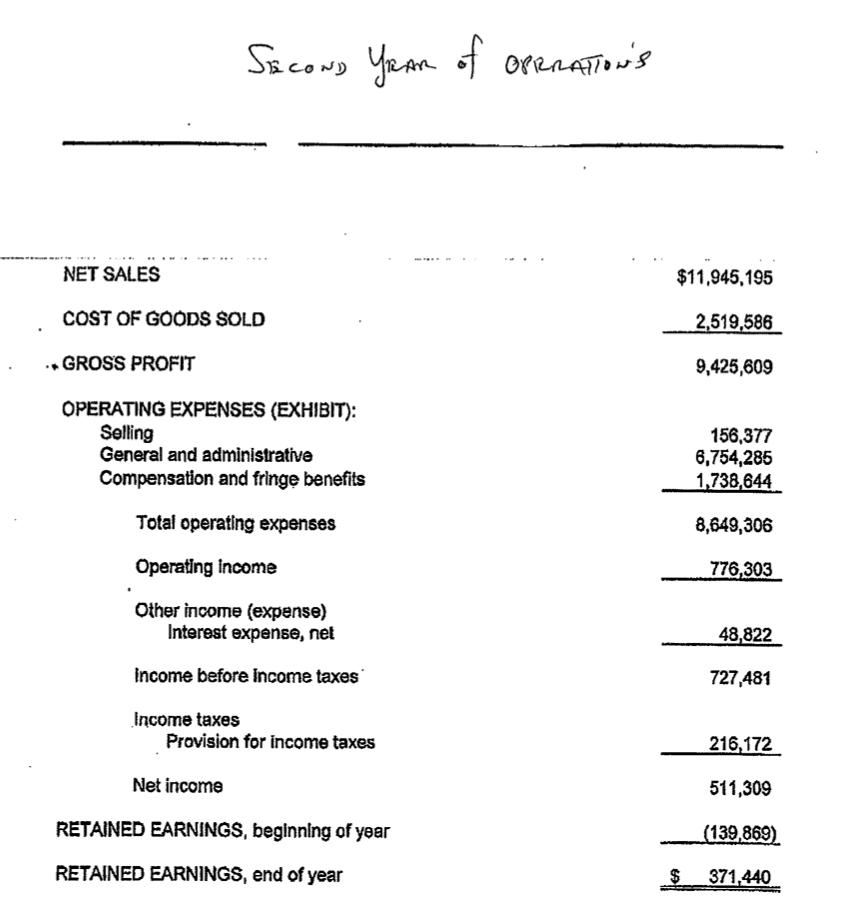 in Cash Beginning Cash Ending Cash 05/10/2011 TUE 17:53 FAX 2002/024 .