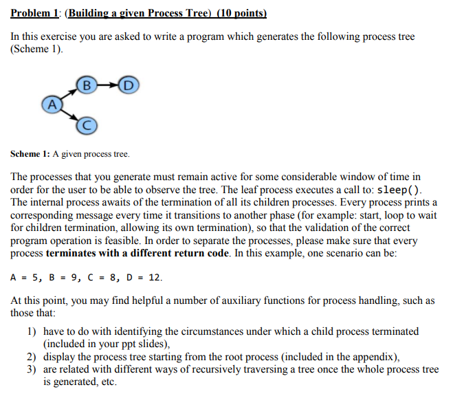 In C Programming language Problem 1 (Building a given Process Tree) 10