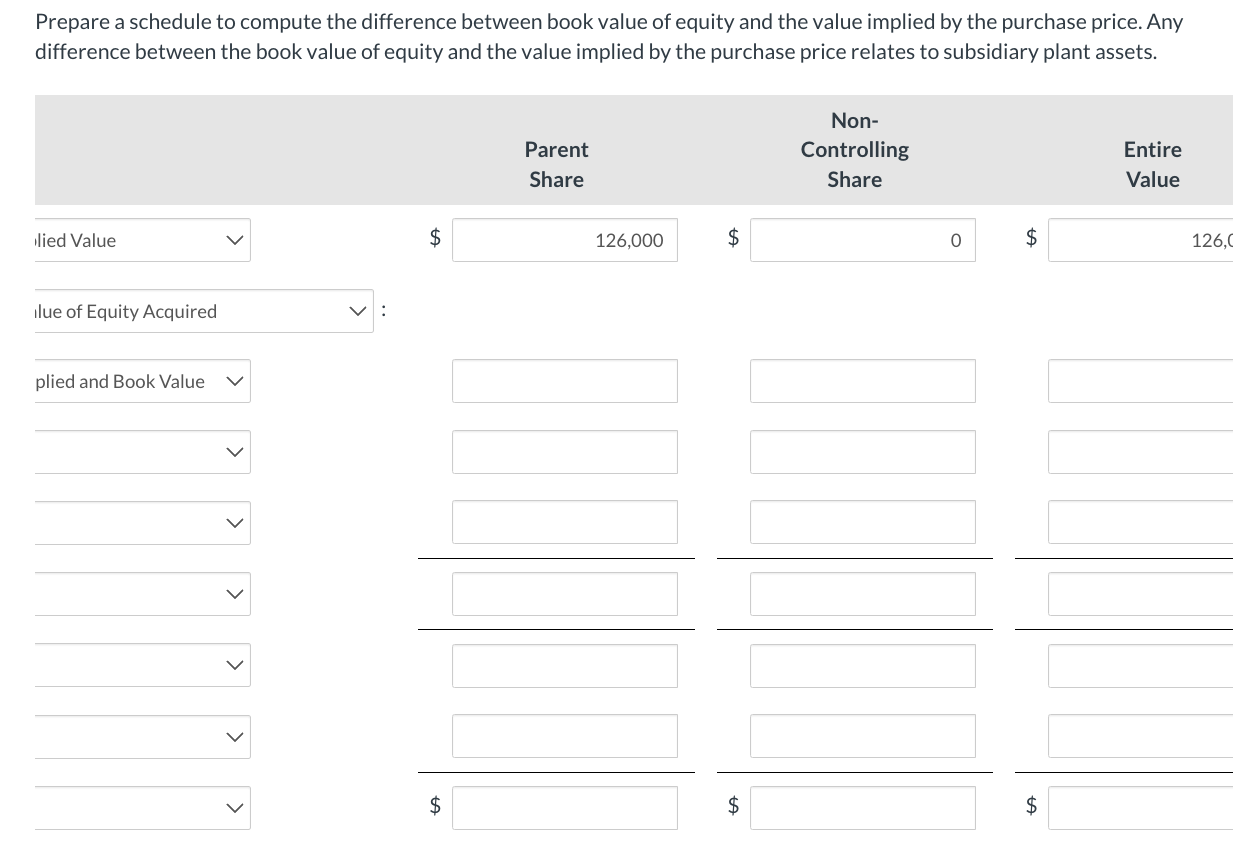 equity and the value implied by the purchase price. Any difference between