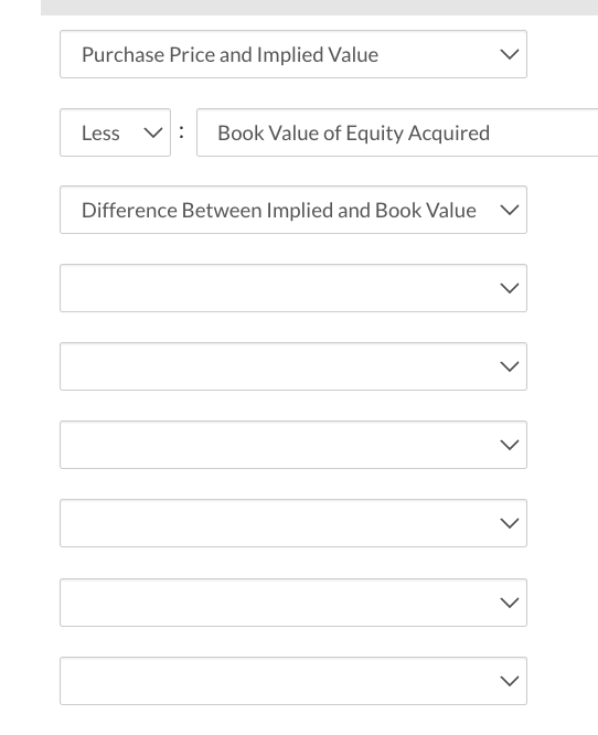 the book value of equity and the value implied by the purchase
