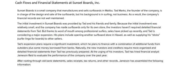 Note: The Assignment should be in Word + Excel Format kindly