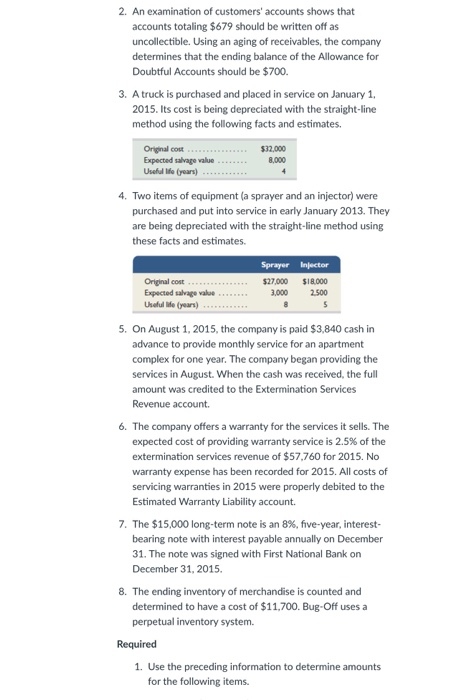 manufactured by other companies. The following six-column table contains the company's unadjusted