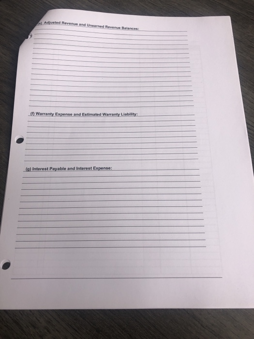 17.000 Accounts recevable Allowance for doubclul accounts... Marchandise Inventory 1700 45.000 Accounts