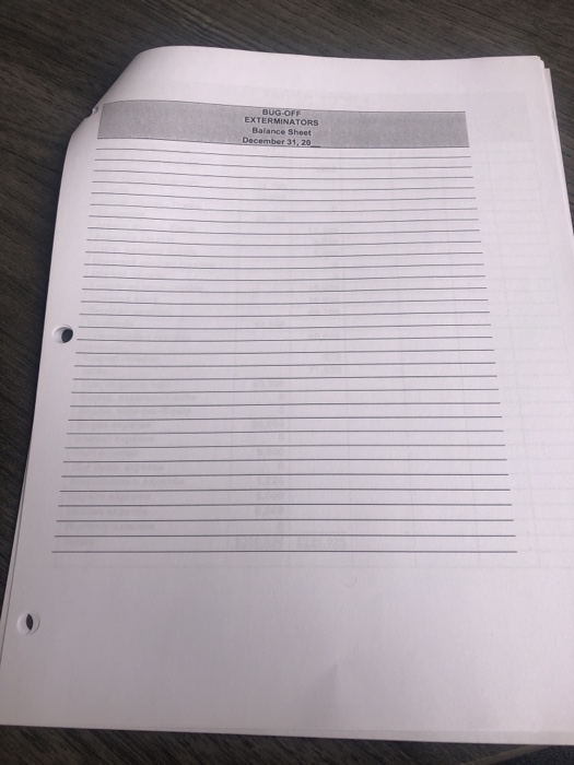 Rent expense Bad debes expense Repairs expense Warranty xpense The following information