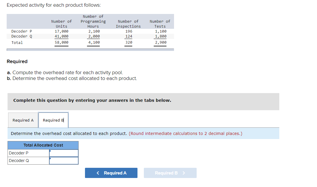  Expected activity for each product follows: Decoder P Decoder o Total