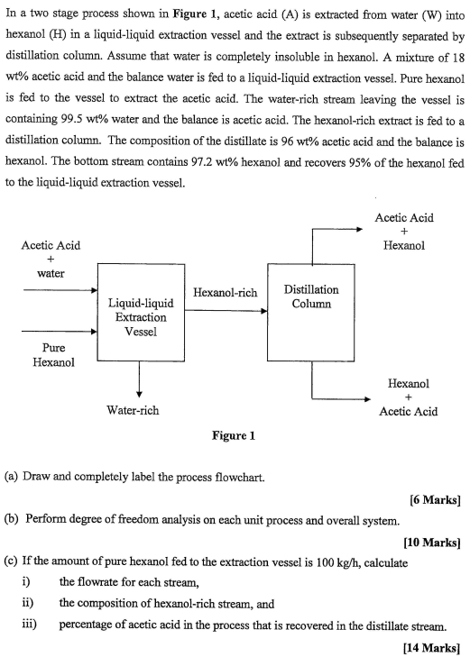  In a two stage process shown in Figure 1, acetic acid