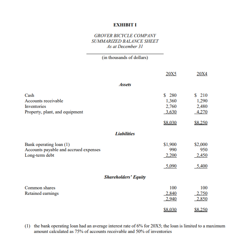 16, 20X6. Susan Careful, a partner in Young & Careful LLP, Chartered