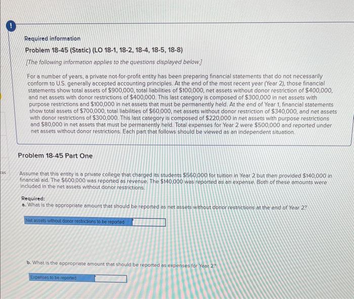 restriction of $400,000, and net assets with donor restrictions of $400,000. This