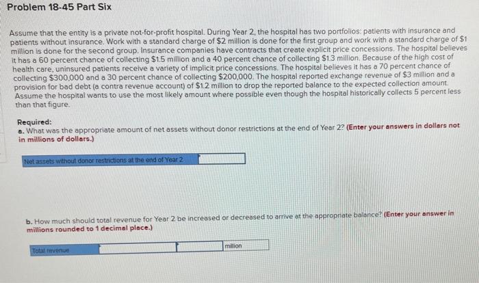 net assets with donor restrictions of $300,000. This last category is composed