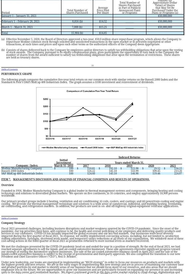 would you use to prepare a vertical analysis? 3. Do the financial
