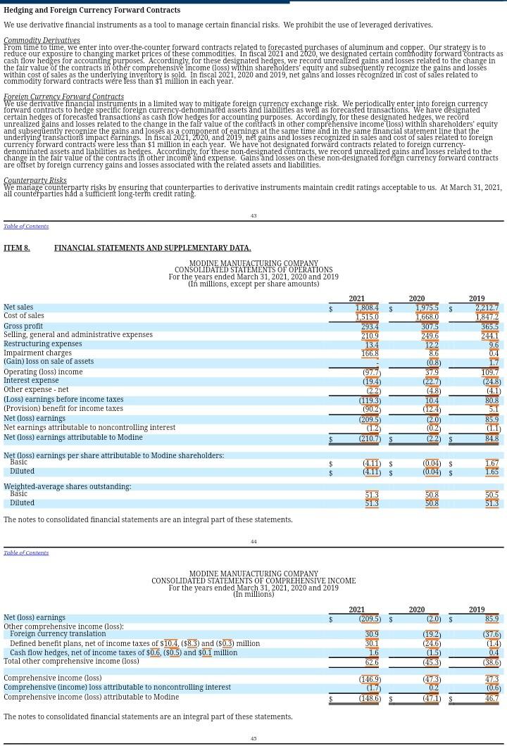 bring highly-valued customized solutions to our customers. History Modine was incorporated under