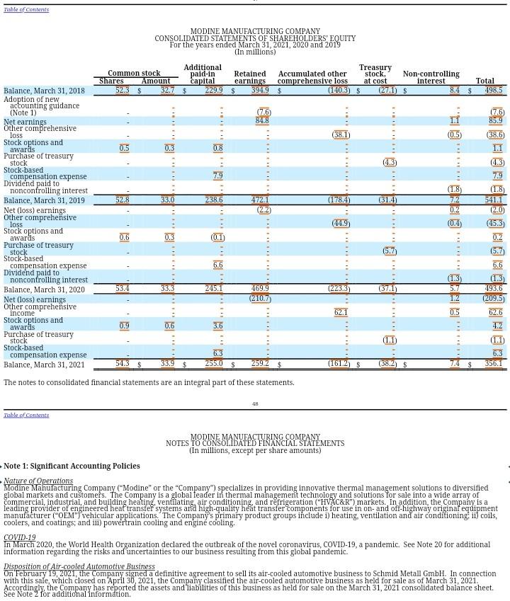 on the famous Ford Motor Company Model T. When he died at