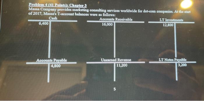 Please solve the problem completely, accurately and quickly and I will rate