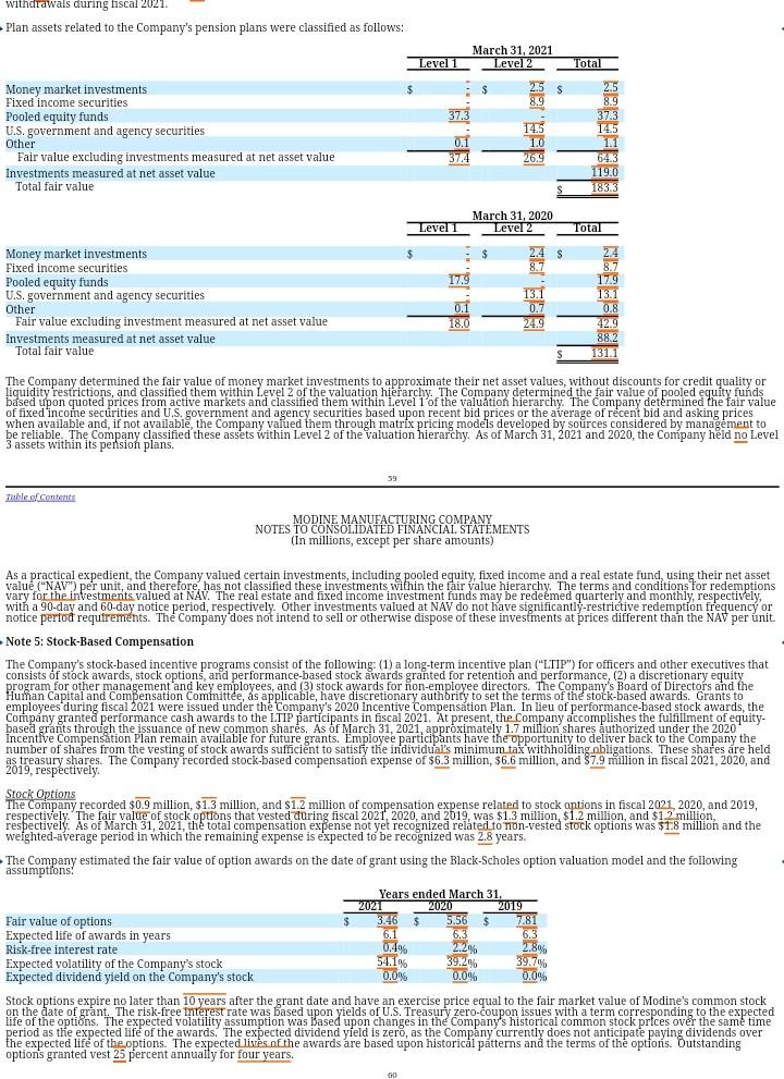 and, accordingly, all references to a particular year mean the fiscal year