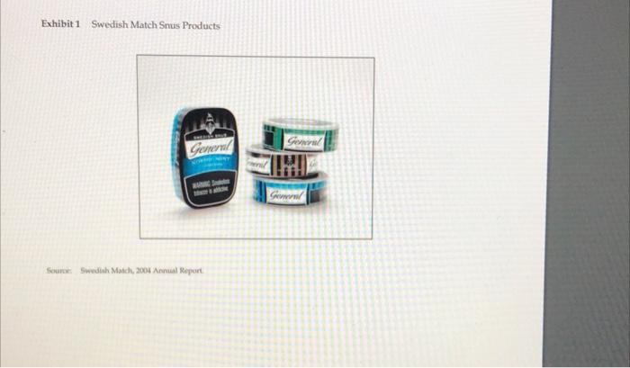 present an annual review of the financial plan. Swedish Match had recently