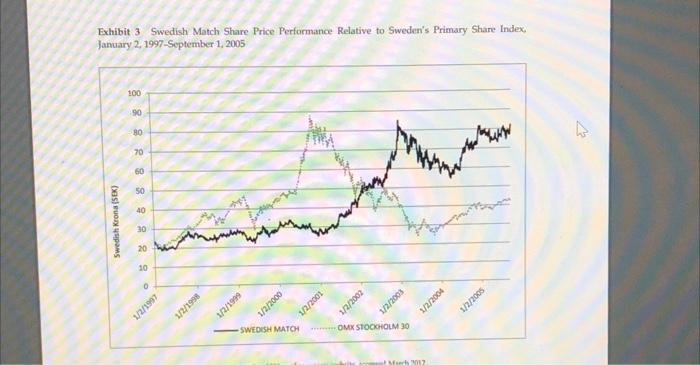 these debts were being rapidly paid off, and if the firm maintained