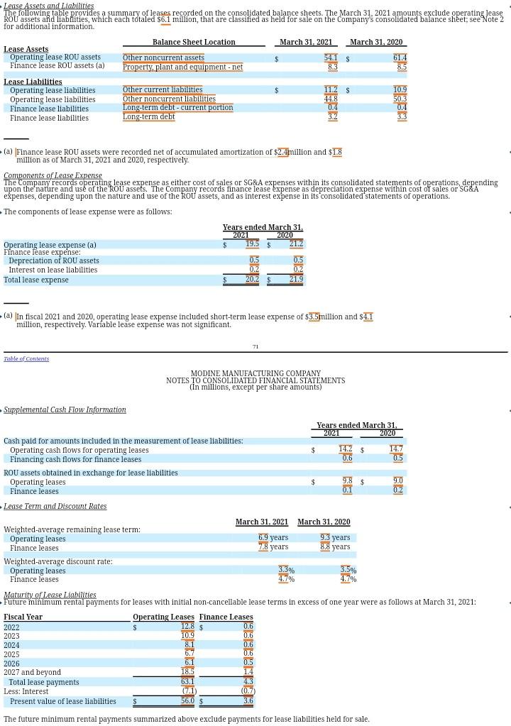 design products that better the world. From improving indoor air quality to