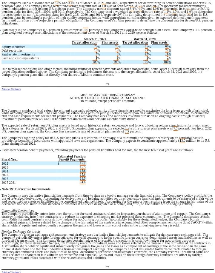 in the ever-changing global marketplace. Fiscal 2021 presented challenges, largely driven by