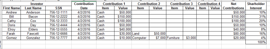 help with the first 5 pages. Please do not post old answers...