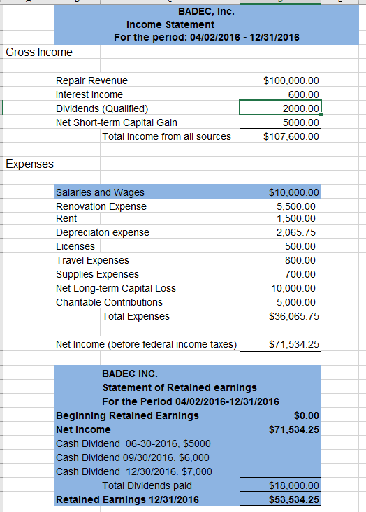 Corporation None BADEC Georgia 4/2/2016 Tax Year Start Date: Tax Year End