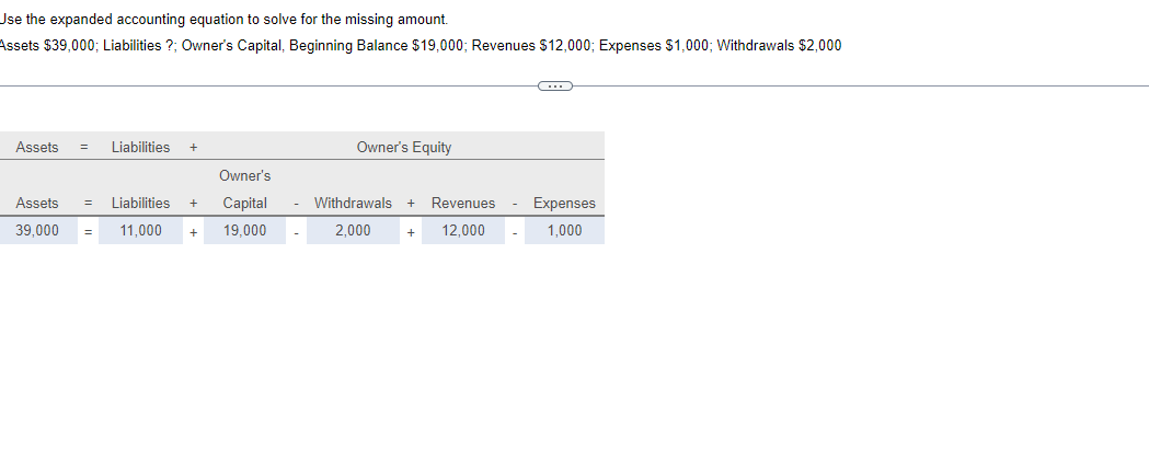  Jse the expanded accounting equation to solve for the missing amount.
