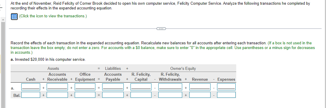 $1,000; Withdrawals $2,000 Record the effects of each transaction in the expanded