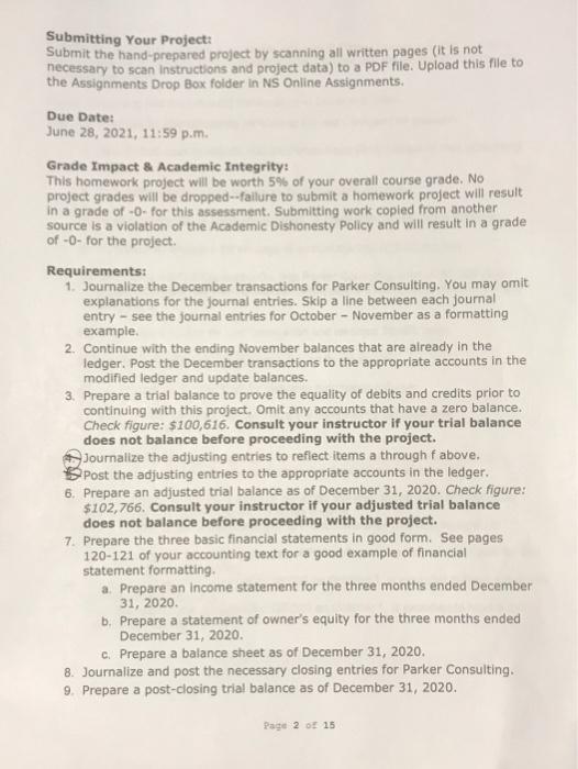 I have gone wrong somewhere throughout this project. I have spent hours