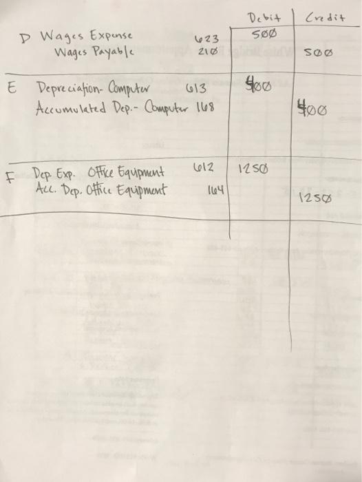 rewrite or the answers. If someone could tell me where I went