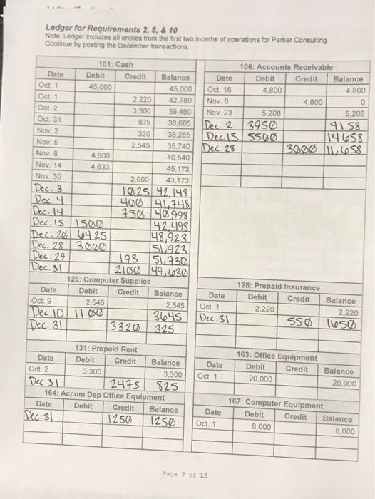 am so frustrated right now. I need to submit this tomorrow. Submitting