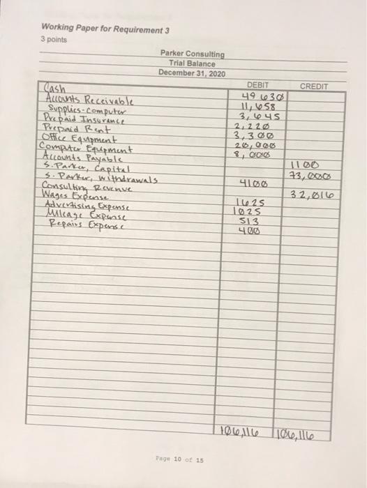 PDF file. Upload this file to the Assignments Drop Box folder in